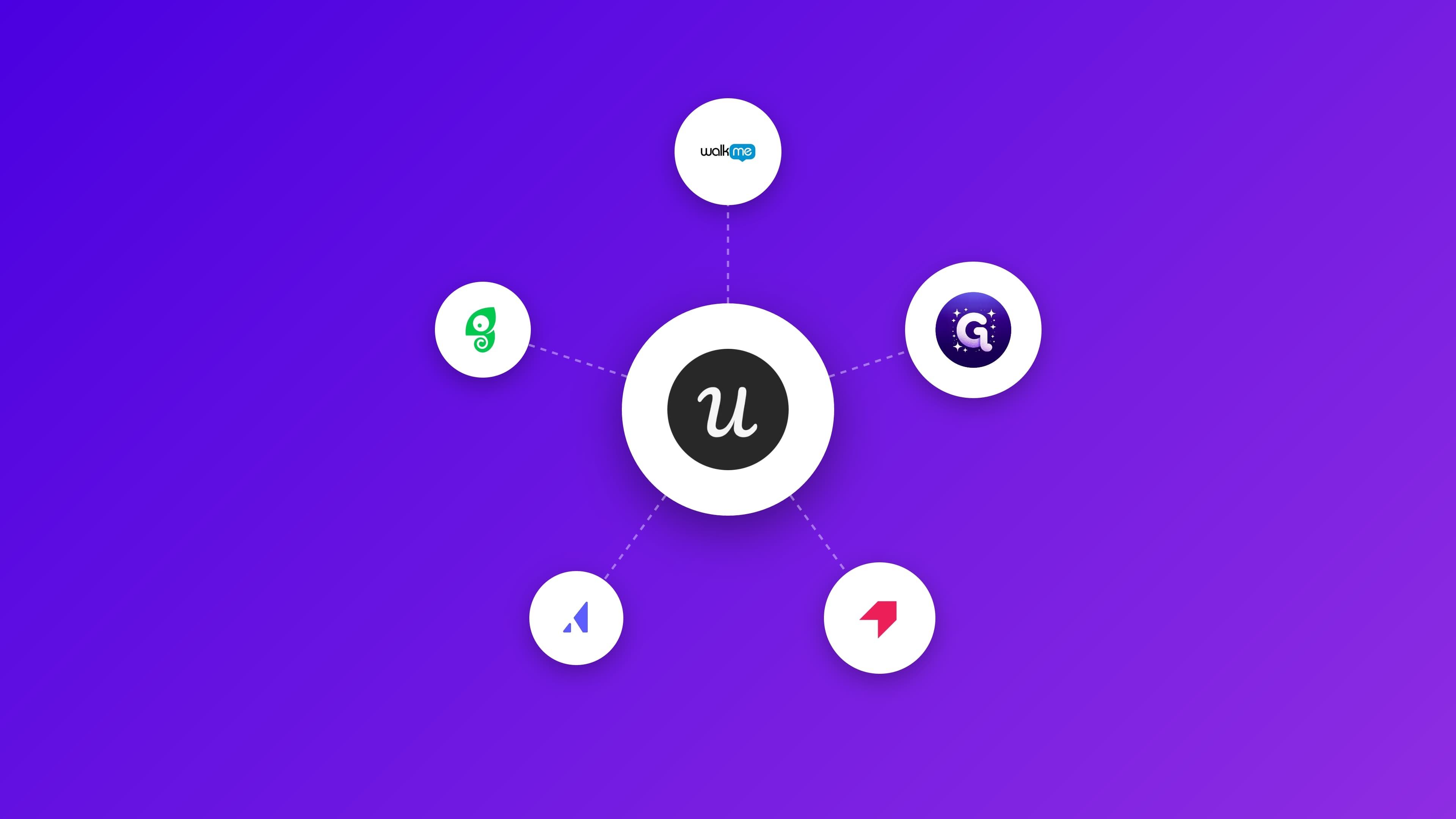 Best Userpilot alternatives comparison for 2026